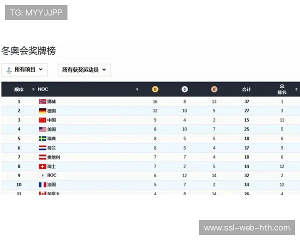 “意甲联盟探讨联赛赛程灵活性,冬奥会成为海外赛试验契机” “意甲联盟探讨联赛赛程灵活性,冬奥会成为海外赛试验契机”