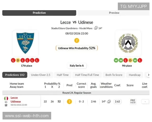 乌迪内斯客场2-1莱切，中场控制力成取胜关键