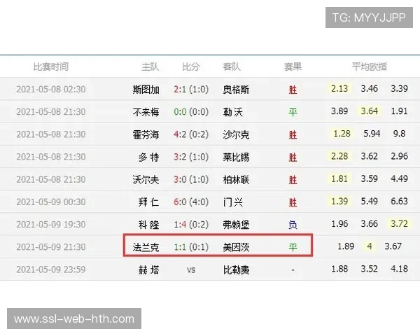 “德甲双雄一胜一平,勒沃库森多特蒙德晋级形势各异” “德甲双雄一胜一平,勒沃库森多特蒙德晋级形势各异”