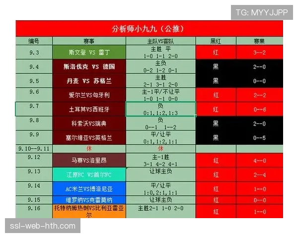 巴黎圣日耳曼与里昂焦点战因欧冠赛程调整时间